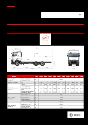 Merevvázak Renault T P6X2 LOW 26T 13L E6