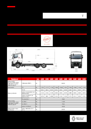 Merevvázak Renault T P6X2 LOW 26T 13L E6