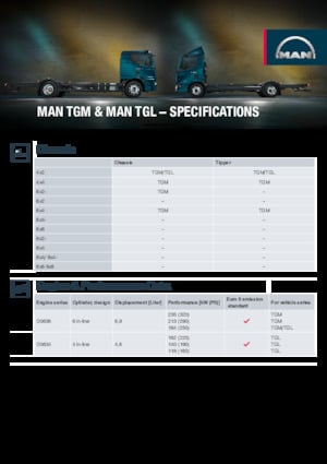 Merevvázak MAN TGL 12.250