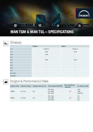 Merevvázak MAN TGL 8.250 4x2