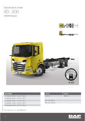 Merevvázak DAF XD 300 FAN