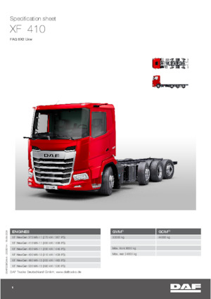 Merevvázak DAF XF 480 FAQ