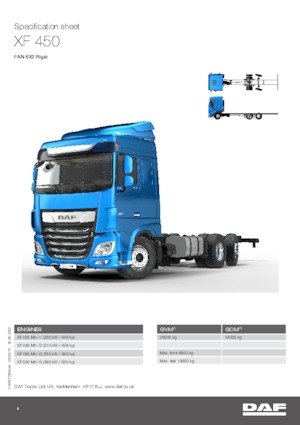 Merevvázak DAF XF 450 FAN
