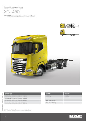 Merevvázak DAF XG 430 FAN Low Deck