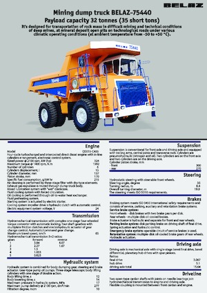 Merevvázas dömperek Belaz 75440