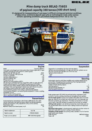 Merevvázas dömperek Belaz 75603
