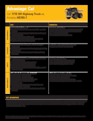 Merevvázas dömperek Caterpillar 777E