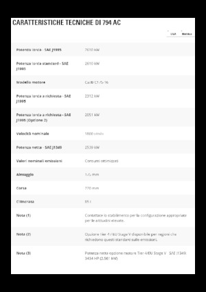 Merevvázas dömperek Caterpillar 794 AC