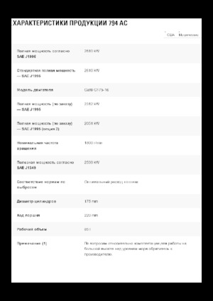 Merevvázas dömperek Caterpillar 794 AC