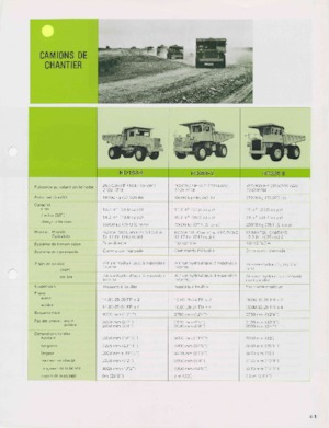 Merevvázas dömperek Komatsu HD325-5