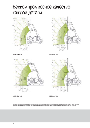 Teleszkópos rakodók Claas Scorpion 9040