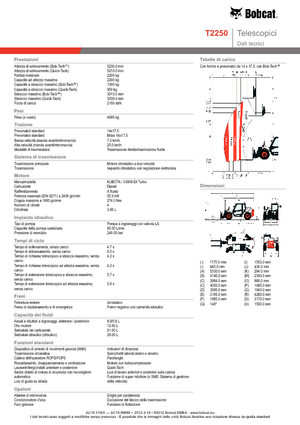 Teleszkópos rakodók Bobcat T 2250