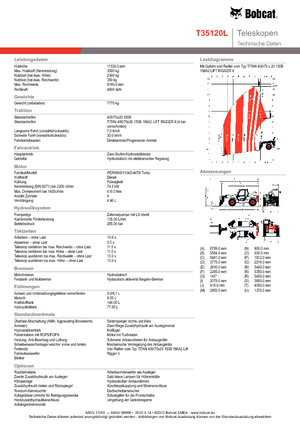 Teleszkópos rakodók Bobcat T 35120 L