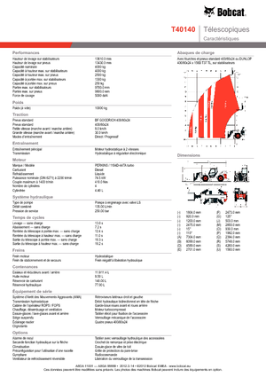 Teleszkópos rakodók Bobcat T 40140