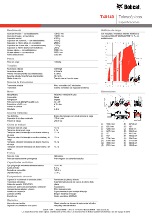 Teleszkópos rakodók Bobcat T 40140