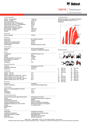 Teleszkópos rakodók Bobcat T 40170