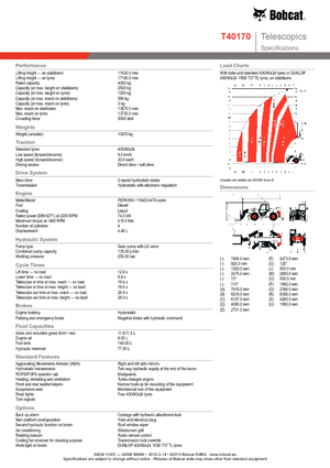 Teleszkópos rakodók Bobcat T 40170