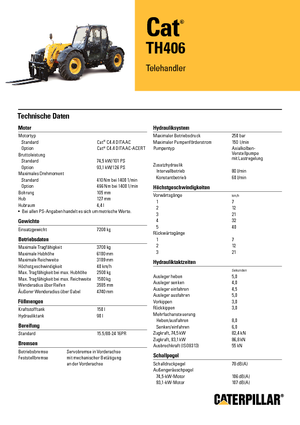 Teleszkópos rakodók Caterpillar TH406