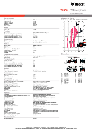Teleszkópos rakodók Bobcat TL 360