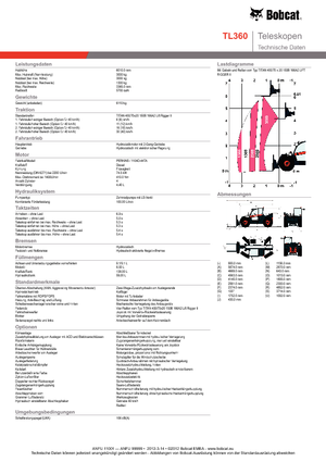 Teleszkópos rakodók Bobcat TL 360
