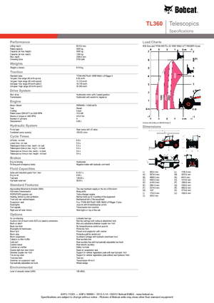 Teleszkópos rakodók Bobcat TL 360