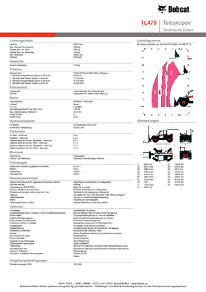 Teleszkópos rakodók Bobcat TL 470