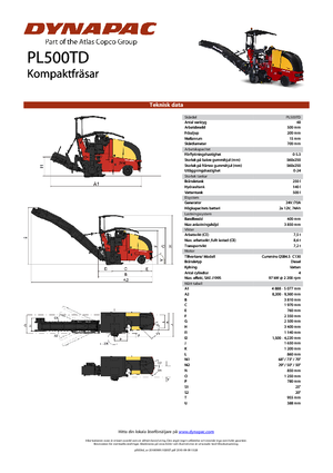 Burkolatmarók Dynapac PL 500 TD
