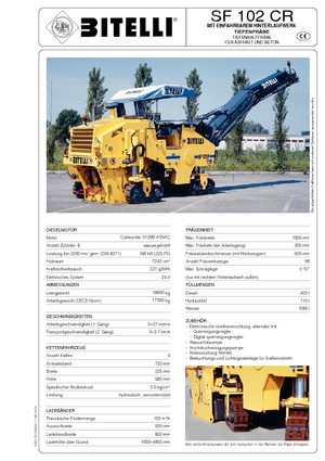 Burkolatmarók Bitelli PM 102 CR
