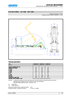 Konténer-emelőhorgos tehergépkocsik CTS CTS 04-36 S