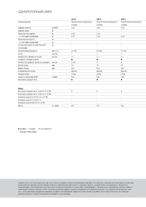 Rendsodrók Claas Liner 470 S