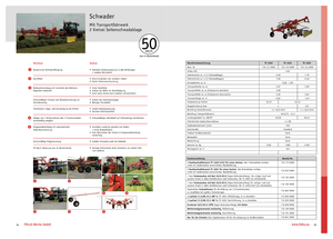 Rendsodrók Fella TS 1603