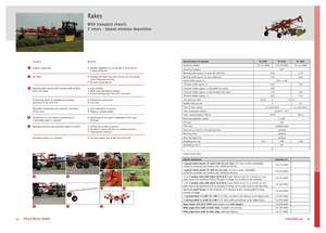 Rendsodrók Fella TS 1603