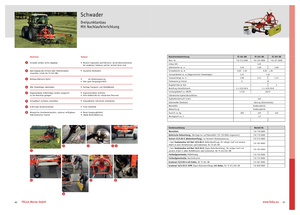Rendsodrók Fella TS 351 DN