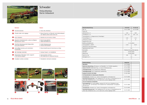 Rendsodrók Fella TS 301 DS