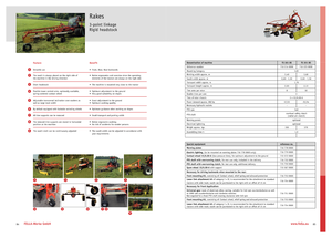 Rendsodrók Fella TS 351 DS