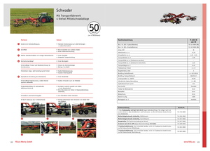 Rendsodrók Fella TS 4000 DB/HB