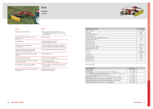 Rendsodrók Fella TS 425 T Hydro