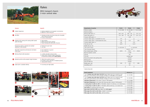 Rendsodrók Fella TS 880