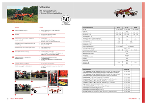 Rendsodrók Fella TS 880