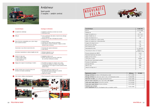 Rendsodrók Fella TS 880 Pro