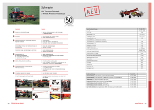 Rendsodrók Fella TS 880 Pro