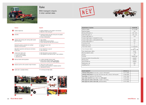 Rendsodrók Fella TS 880 Pro