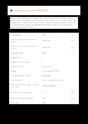 Rendterítők Pronar PWP 900