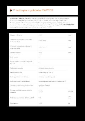 Rendterítők Pronar PWP 900