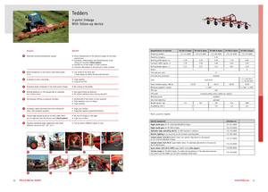 Rendterítők Fella TH 540 D Hydro