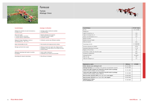 Rendterítők Fella TH 540 T Hydro