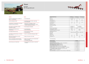 Rendterítők Fella TH 800 Trans