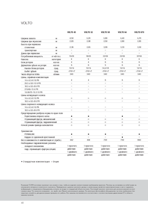 Rendterítők Claas Volto 1320 T