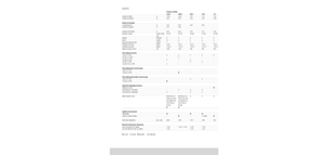 Rendterítők Claas Volto 1320 T