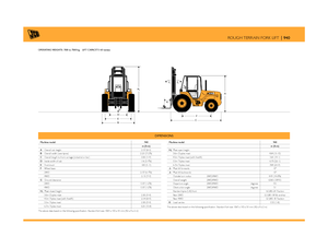 Terepjáró targoncák JCB 940-4
